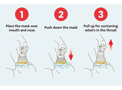 Juego De Mascarillas Respiratorias Portátiles De Primeros Au