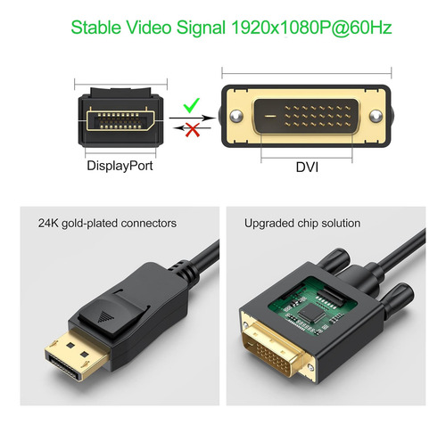 Displayport Dvi Cable 6 6 Pies Display Port Dp Dvi D Ma...