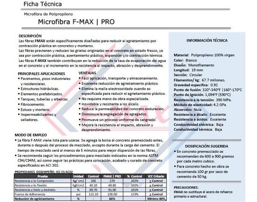Imagen 3 de 3 de Micro Fibra Para Concreto Fmax 600 Gr (bolsa)