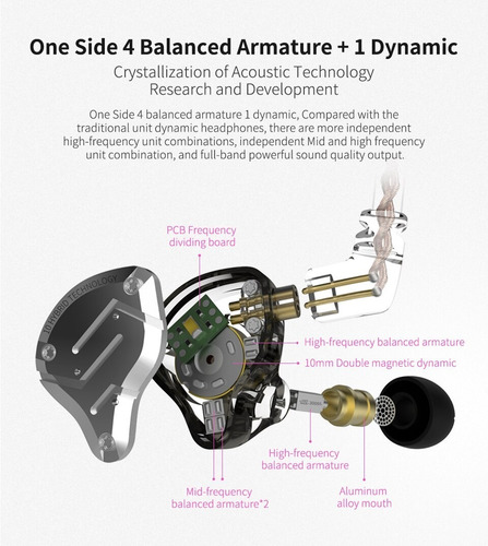 Imagen 8 de 10 de Audífonos Kz Zs10 Pro Sin Micrófono In Ear 10 Drives Sellado
