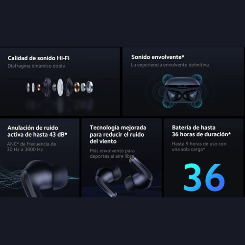 Imagen 5 de 9 de Auriculares in-ear gamer inalámbricos Xiaomi Redmi Buds 4 Pro M2132E1 midnight black con luz LED