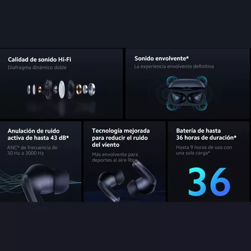 Auriculares Xiaomi Buds 4 Pro