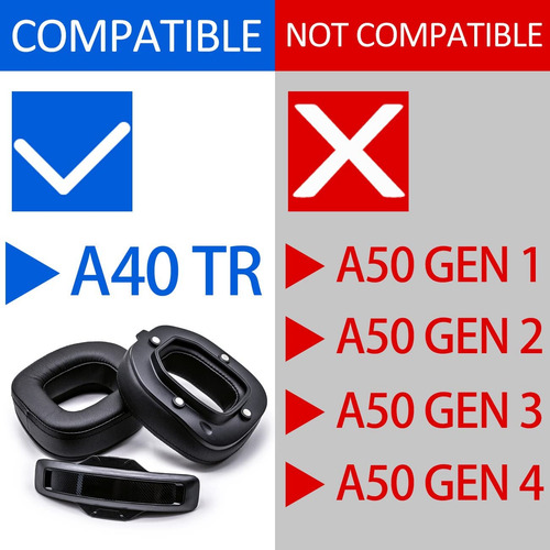 Almohadillas De Auriculares Astro A40 Tr, Negras/1 Par