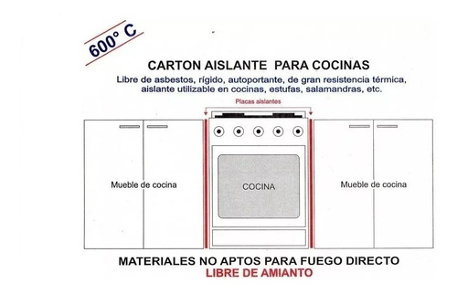 Placa Aislante Cocina Libre De Amianto 85x56 Pack X 2 Unid