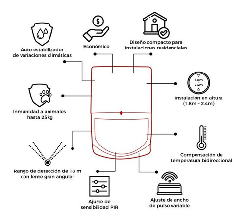 Sensor Movimiento Antimascota Detector Pasivo Pir Alarma