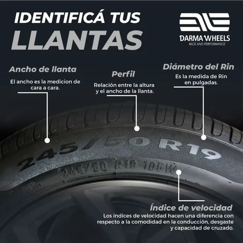 Llanta 235/35 R19 Toyo Proxes R888r Pxr8r 91y