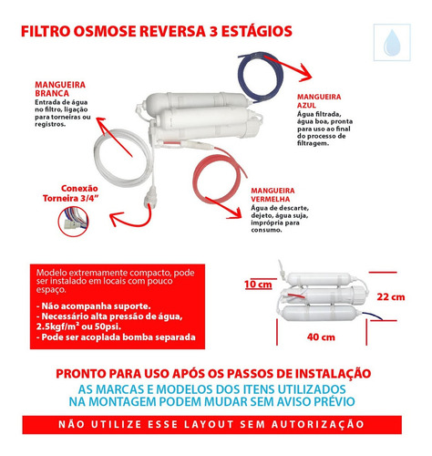 Filtro Osmose Reversa 100gpd + Deionizador Compacto + Bomba