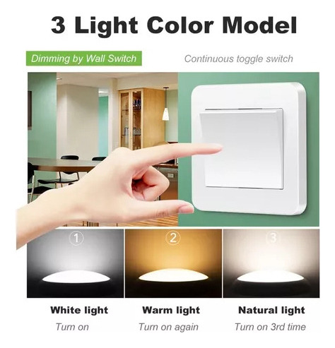 Led Lámpara De Techo Moderna Ø18cm 3 Colors Para Habitacion