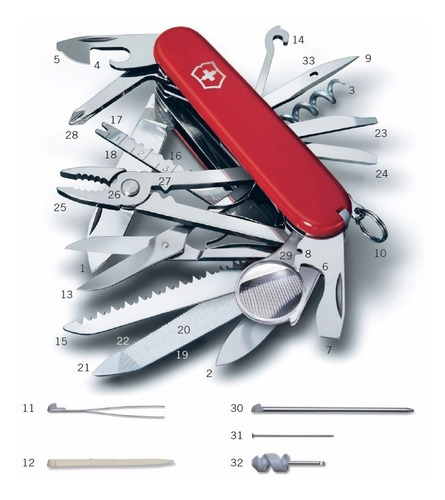 Navaja Suiza Victorinox Swisschamp 33 Servi Original 1.6795