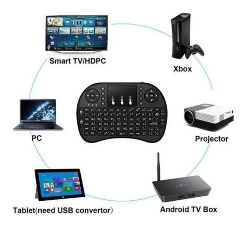 Mini Teclado Inalámbrico Con Iluminación Led Mouse Touchpad