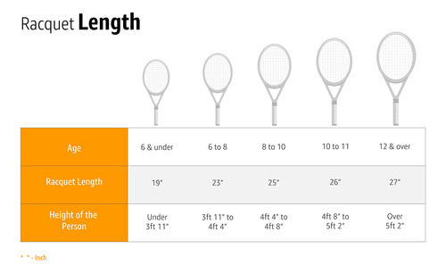 Raquete De Tênis Wilson Federer Adult Recreational 4 3/8 Gri