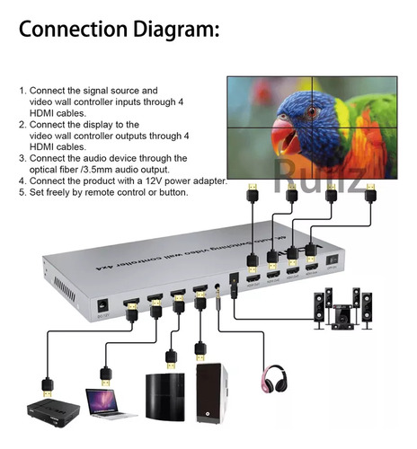 Video Wall Hdmi Com Switch Hdmi 4x4 4k 2 Em 1 Saída Optica