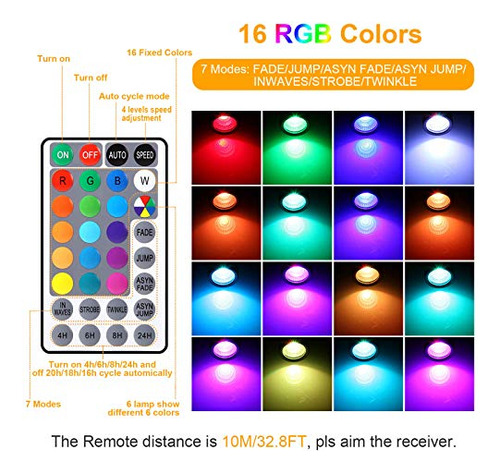 Iluminación Led Rgb Greenclick Para Paisajes, Bajo Voltaje,