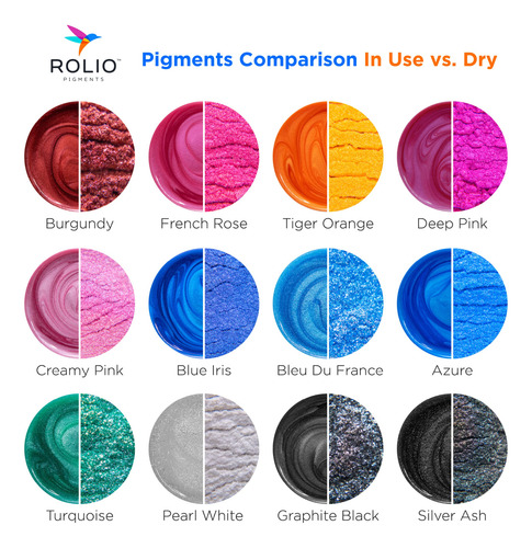 Kit Fabricacion De Jabon Rolio Mica Powder Pearlescent Color