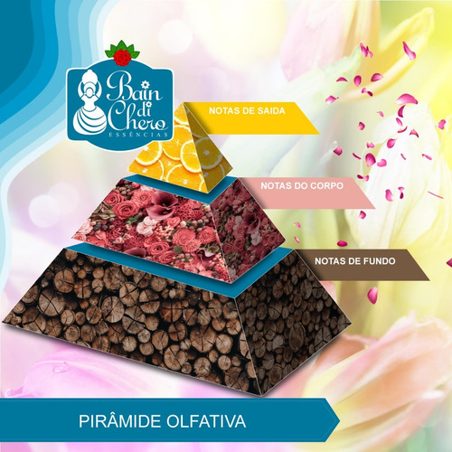 Essencia Aromatizante Sabonete Rosas Vermelhas 500ml