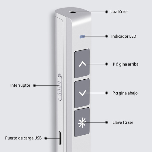 Presentador Powerpoint Puntero Láser Inalámbrico Blanco