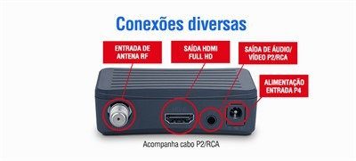 Kit Conversor Digital + Amplificador Sinal + Antena Externa