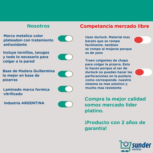 Imagen 3 de 7 de Pizarra Blanca 75x100 Borde Metal + 2 Marcadores