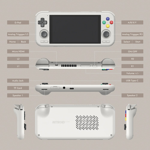 Consola Retroid Pocket 4 Pro White 16bit Us Blanco
