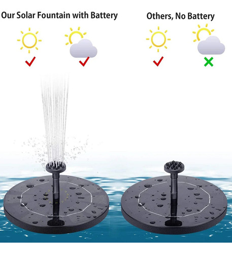 Bomba De Agua Solar Flutuante Para Piscinas Lagos E Fontes