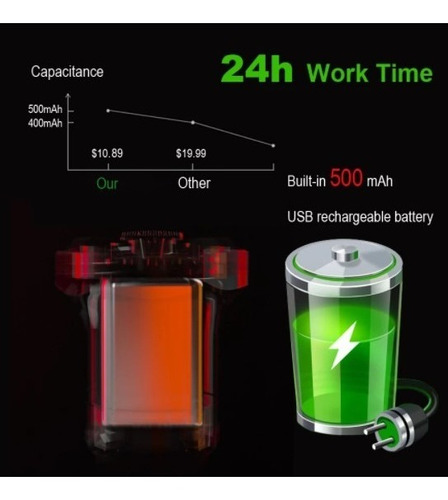 Imagen 7 de 9 de Luz Led Freno Inteligente Bicicleta Super One La Mejor Stgo