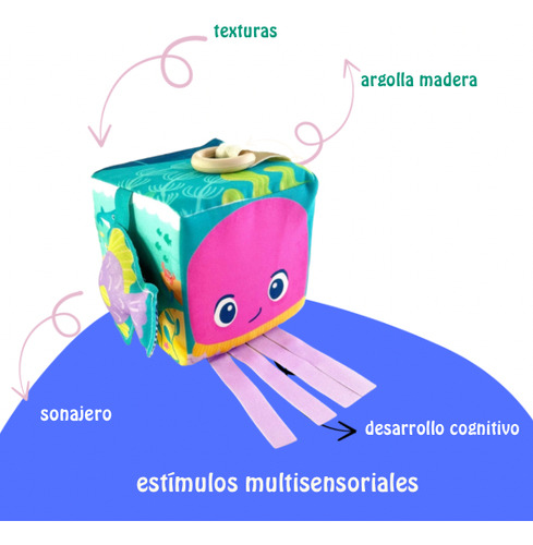 Cubo Didáctico Sonajero Est Temprana, Sensorial Mar Azul