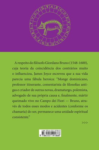 O Canto De Circe E A Arte Da Memoria: O Canto De Circe E A Arte Da Memoria, De Bruno, Giordano. Iluminuras Editora, Capa Mole, Edição 1 Em Português, 2023