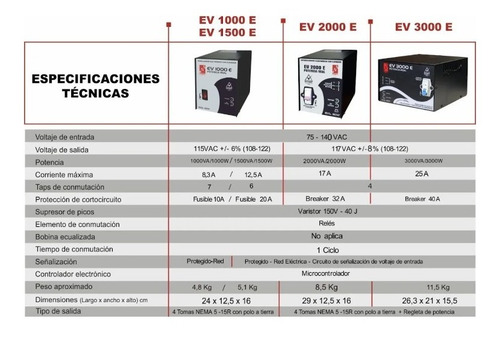 Regulador Voltaje Elevador 3000va 3kv Watt Potenciareal 110v