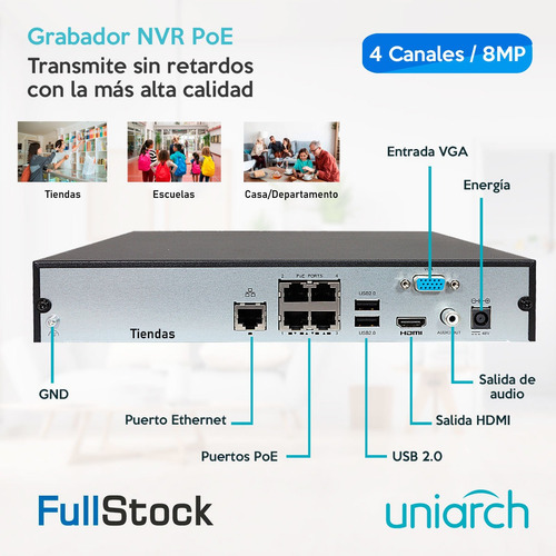 Kit Ip 4 Cámaras Exterior 4mp Nvr 4ch Y Cables Uniarch
