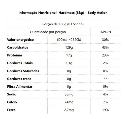 Hard Mass (3kg) - Sabor: Chocolate