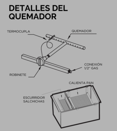 Imagen 10 de 10 de Panchera Sol Real Super Pancho 72 Cm Mediana Acero Inox 066