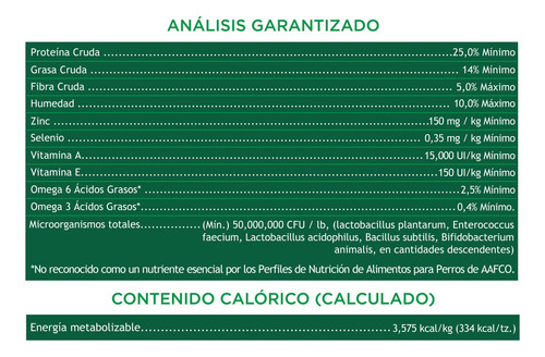 Alimento Natural Wholehearted Perro Cordero Y Lenteja 11kg