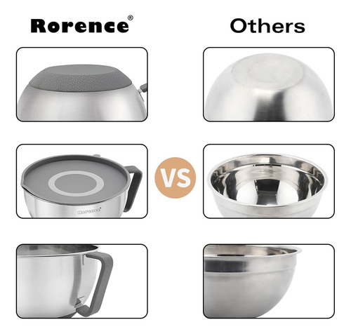 Juego De Boles Mezcladores Rorence: Cuencos De Acero Inox...