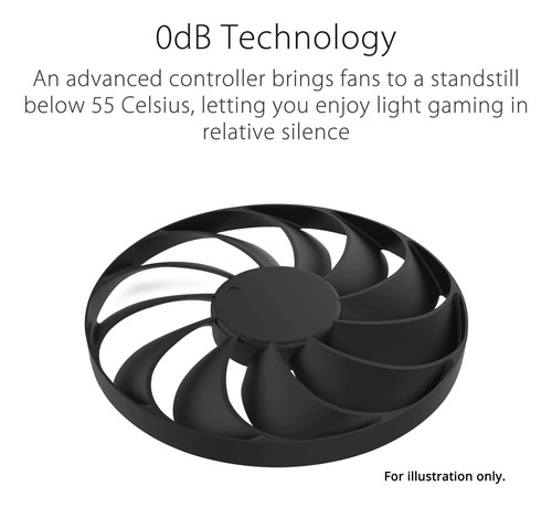 Tarjeta Gráfica Asus Dual Geforce Rtx 4060 Ti Evo Oc 8 Gb Gd