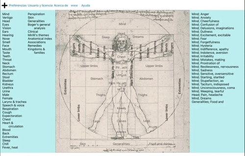 Complete Dynamics - Homeopatía Profesional (software)