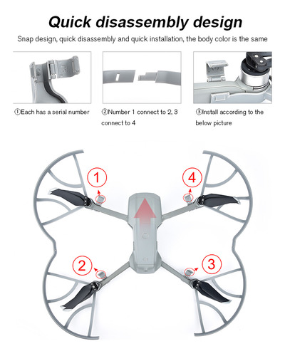 Protector De Hélices Para Drone Dji Mavic Air 2 Mavic Air 2s