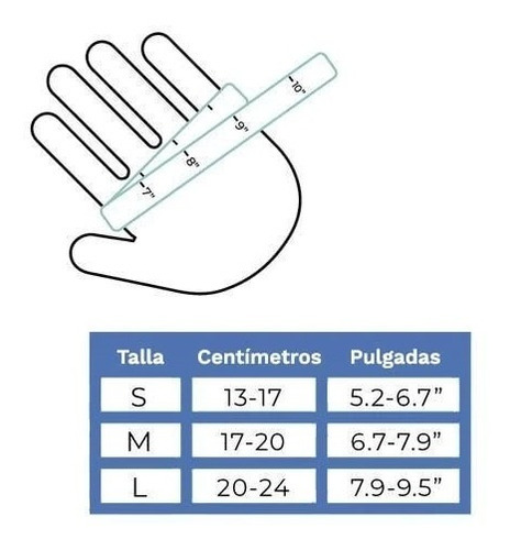 Imagen 9 de 10 de Guantes De Compresión Reduce Dolores De Tendinitis Artritis