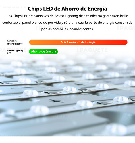 Kit X2 Panel Led Plafon Techo Adosar 48w Cuadrado Luz Fría