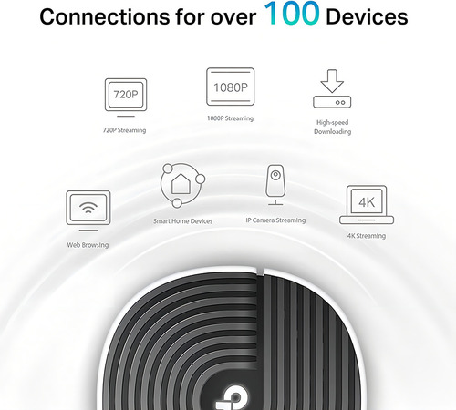 Router Tp-link Deco S7 3-pack, Ac1900 Whole Home Mesh, Wifi
