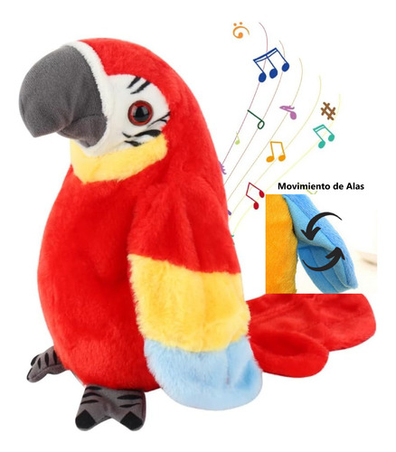 Robot Loro Repite Habla Baila Alas Peluche Pájaro Guacamaya
