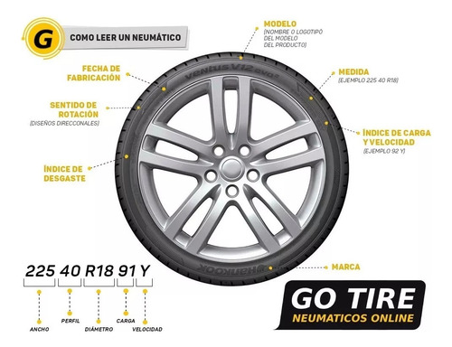 Kit X2 Neumáticos 215 50 Z R17 95w Firemax Fm601 Xl