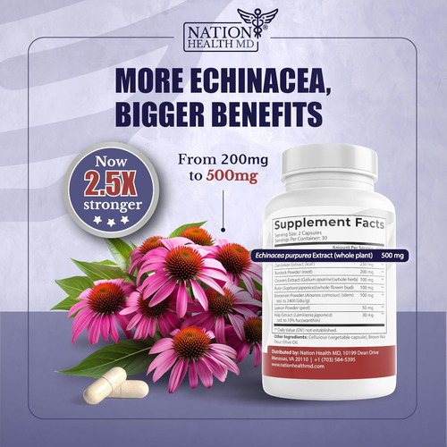 Nation Health Md Lymph Md - Suplemento Para Sistema Linfátic