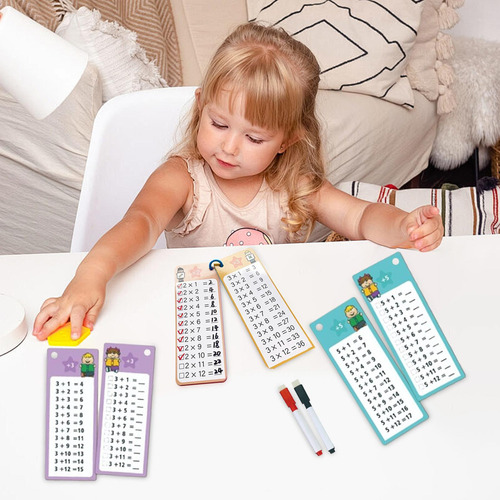 Tarjetas Didácticas De Matemáticas Tarjetas Didácticas