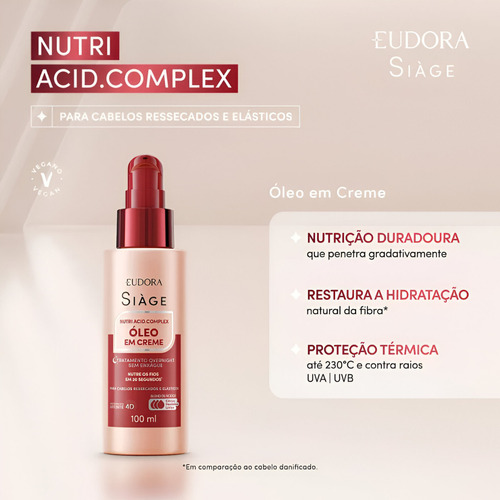 Kit 4 Nutri Acid Complex Shampoo Condicionador Máscara Óleo