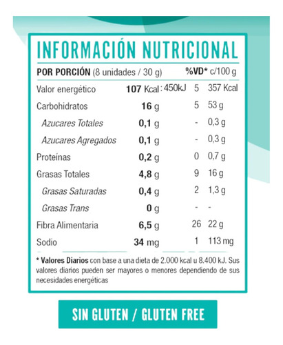 Pack X 3u Masitas Sabor Limón Con Stevia - Trini