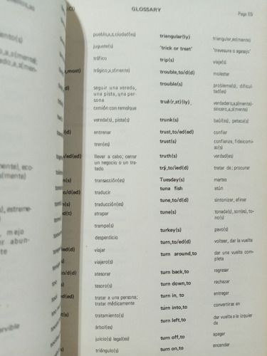 Ingles Logico 201 Glossary (Usado)