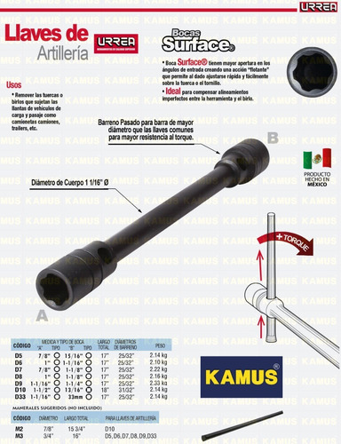 Imagen 2 de 7 de Llave De Artillería 1-1/16 X 33mm Unemon D33 Urrea
