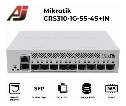 Cloud Router De Fibra Mikrotik 9 Puertos Sfp Vacios + 2 Cons