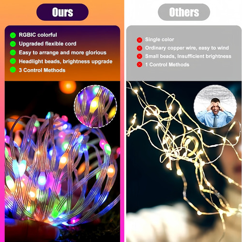 Cadena De Luces Led De 5 M De 8 Modos Para Decoración Navide