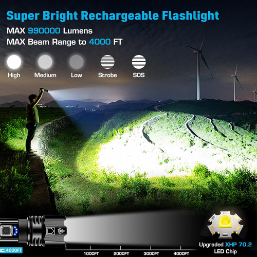 Linterna Led Recargable 1000lm, 5 Modos Zoom, Impermeable Y